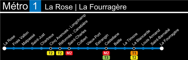 MARSEILLE 12e - Immobilier - CENTURY 21 Alphée Immobilier – ligne 1 Marseille